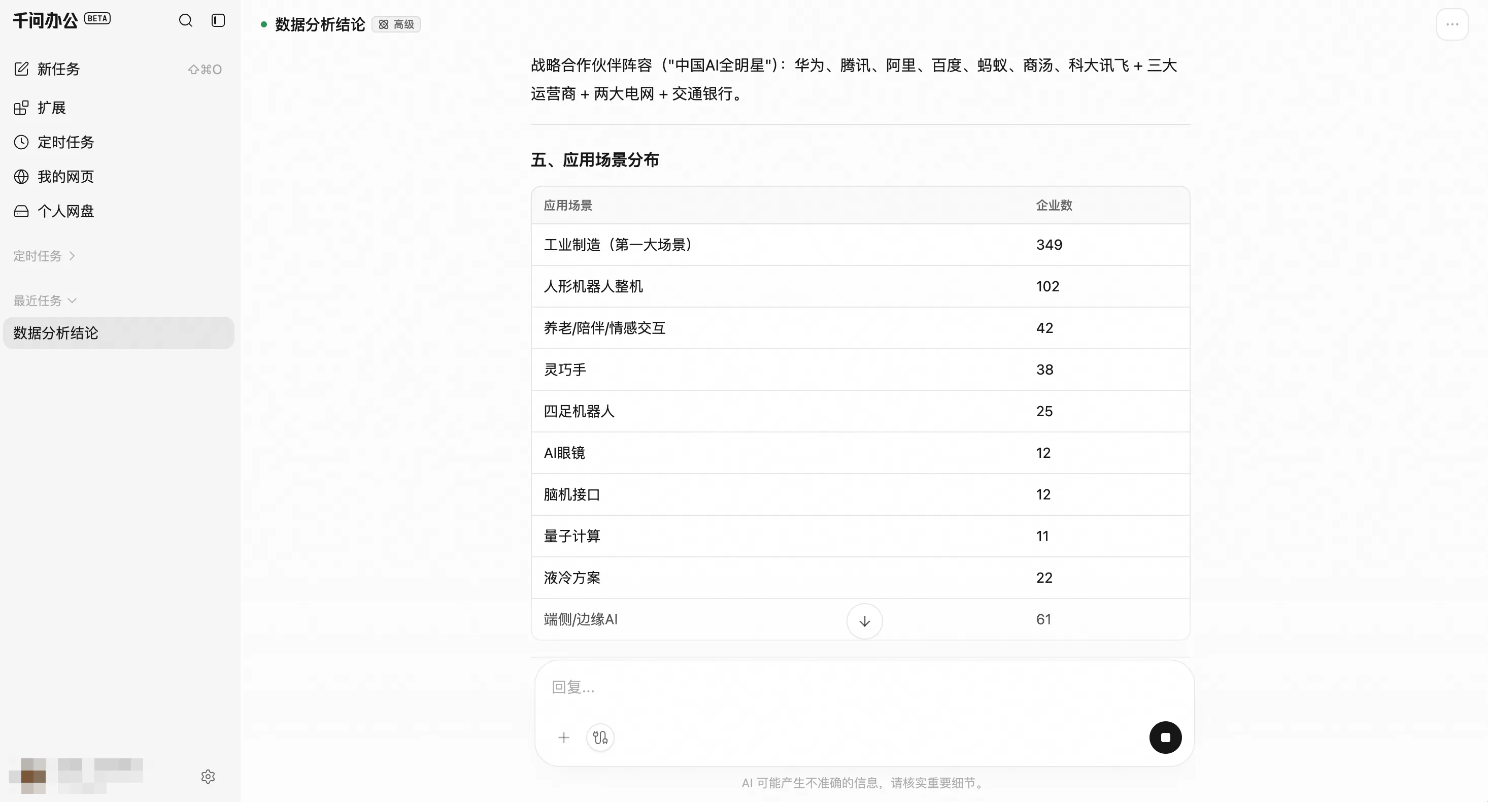 QwenWork 产品界面